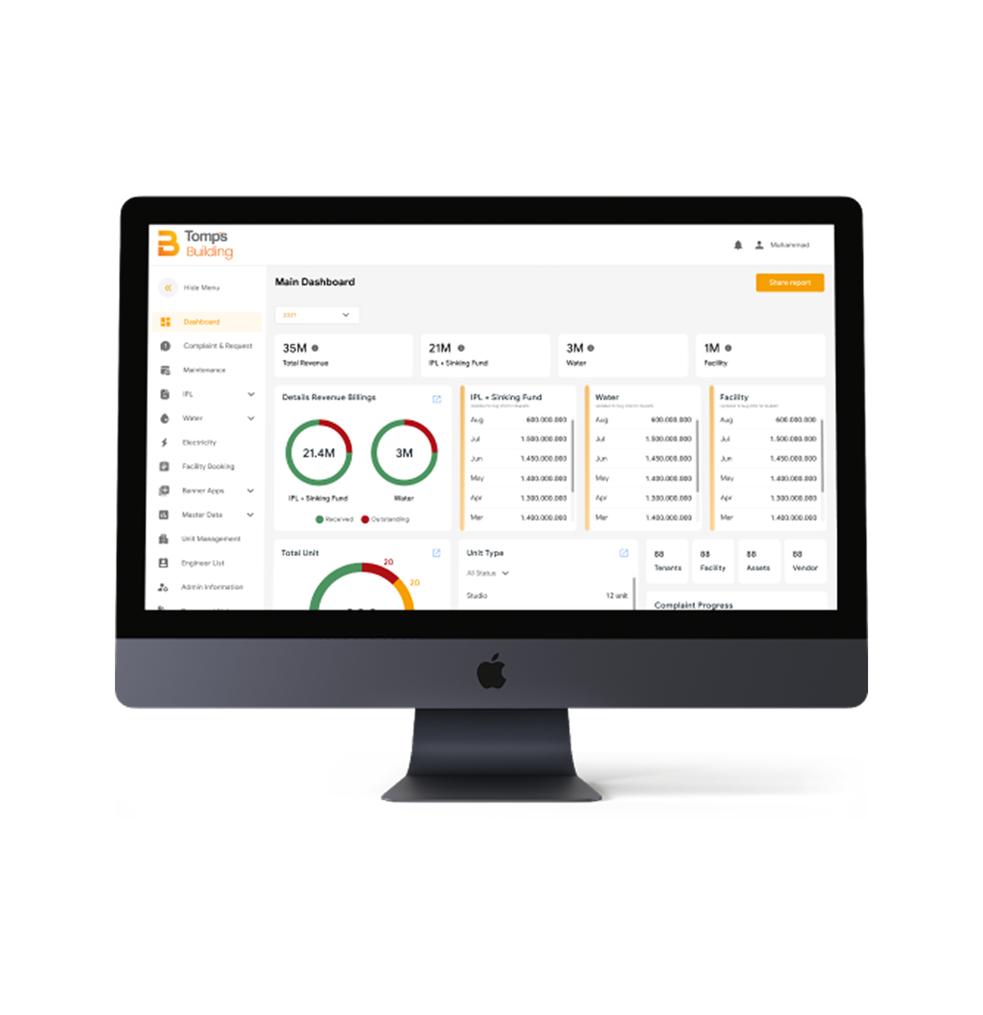 Dashboard Website